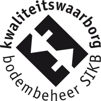Besluit Bodemkwaliteit